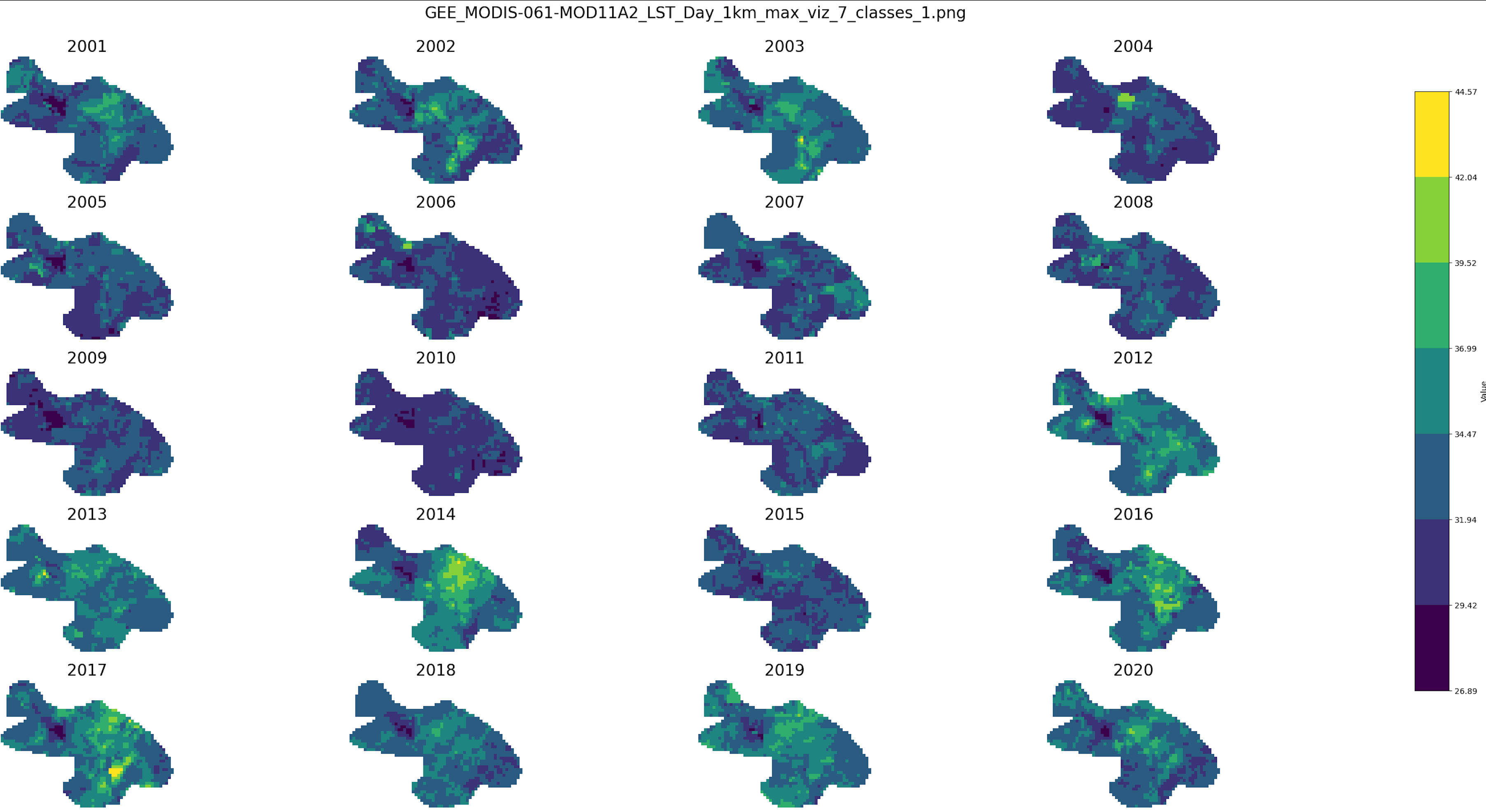 Geovisualization Timeline